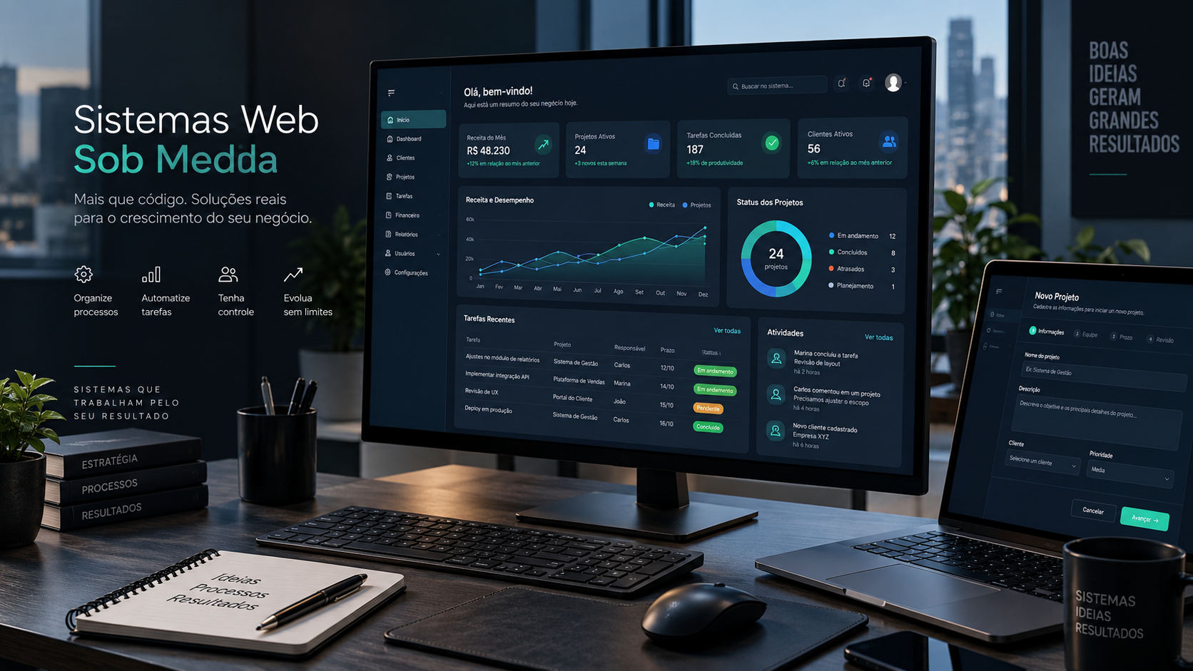 Sistema web personalizado exibido em monitor, com painel administrativo, indicadores e ferramentas de gerenciamento.