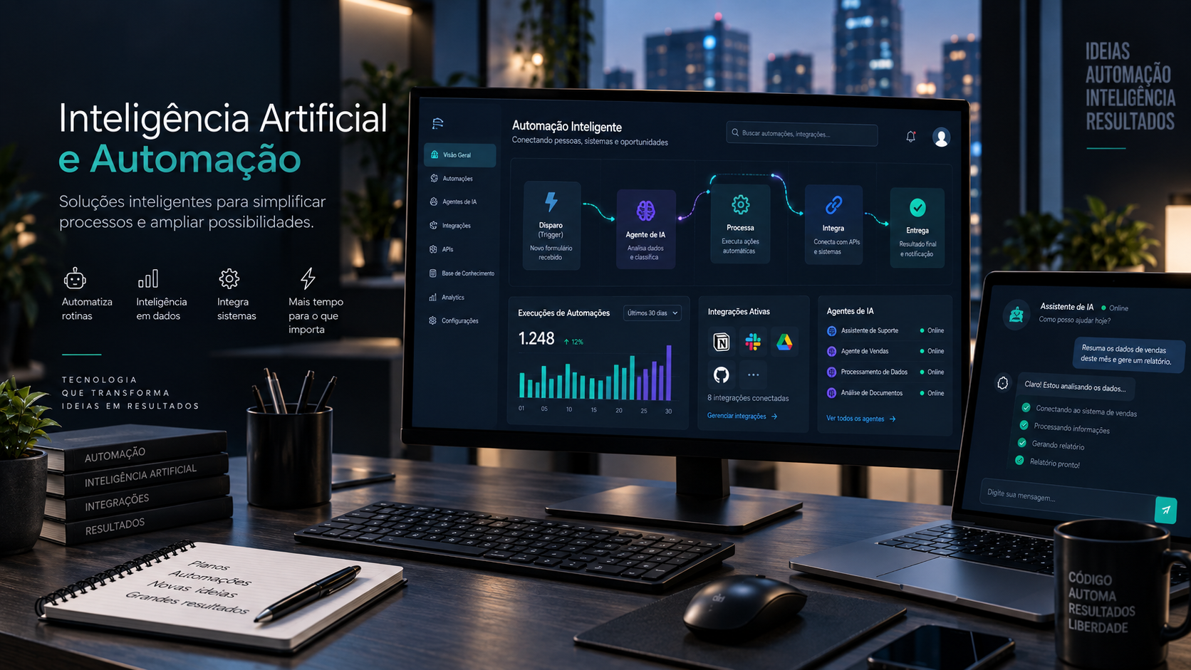 Ambiente tecnológico com recursos de inteligência artificial, integração entre sistemas e fluxos digitais de automação.
