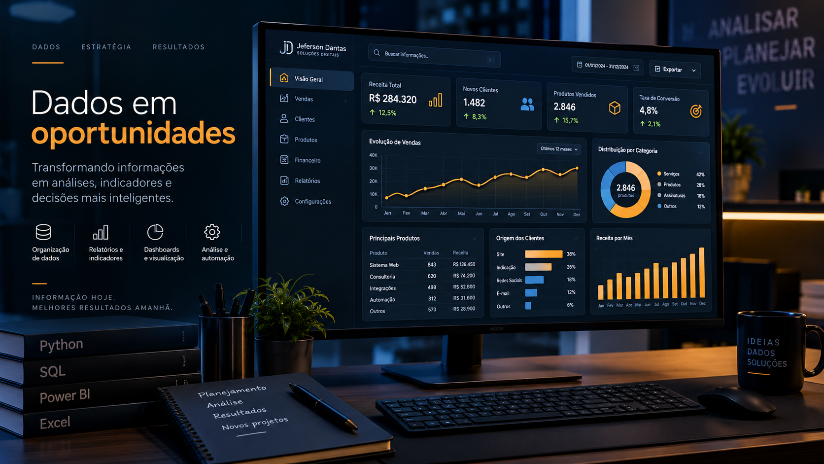 Painel de análise de dados com gráficos, indicadores e relatórios digitais em ambiente profissional.